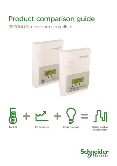 hermes se7000|schneider se7000 series.